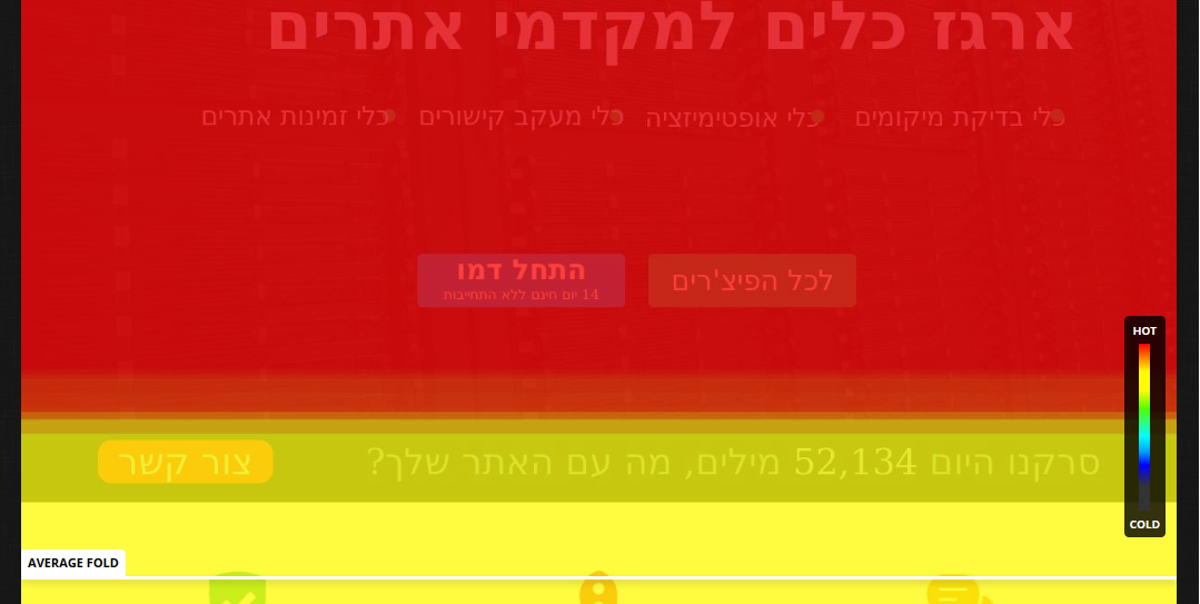 מפות חום לפי גלילה בדף