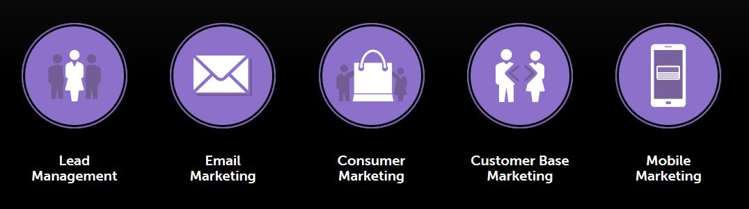 marketo-services