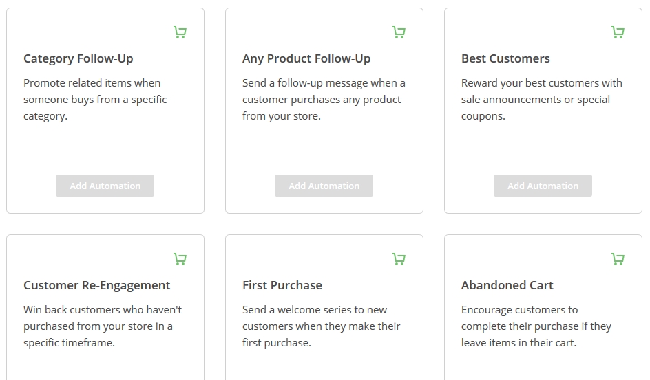 mailchimp-automation
