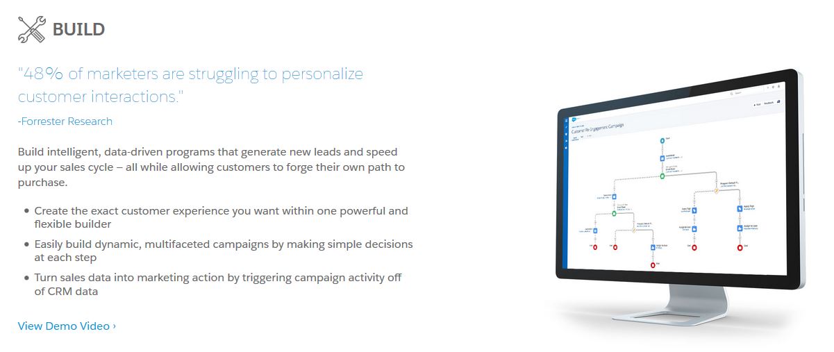 pardot-marketing-automation