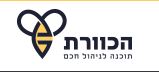 הכוורת