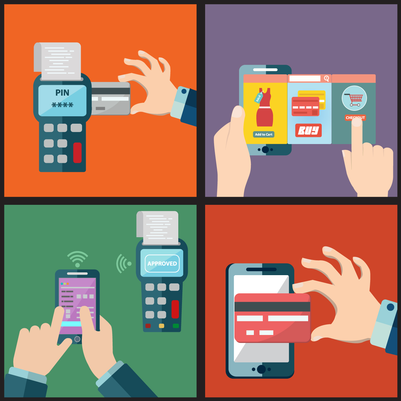 סליקת אשראי במובייל